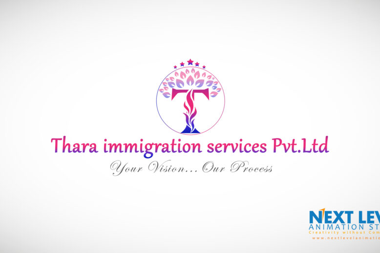 copyright logo designing in madurai