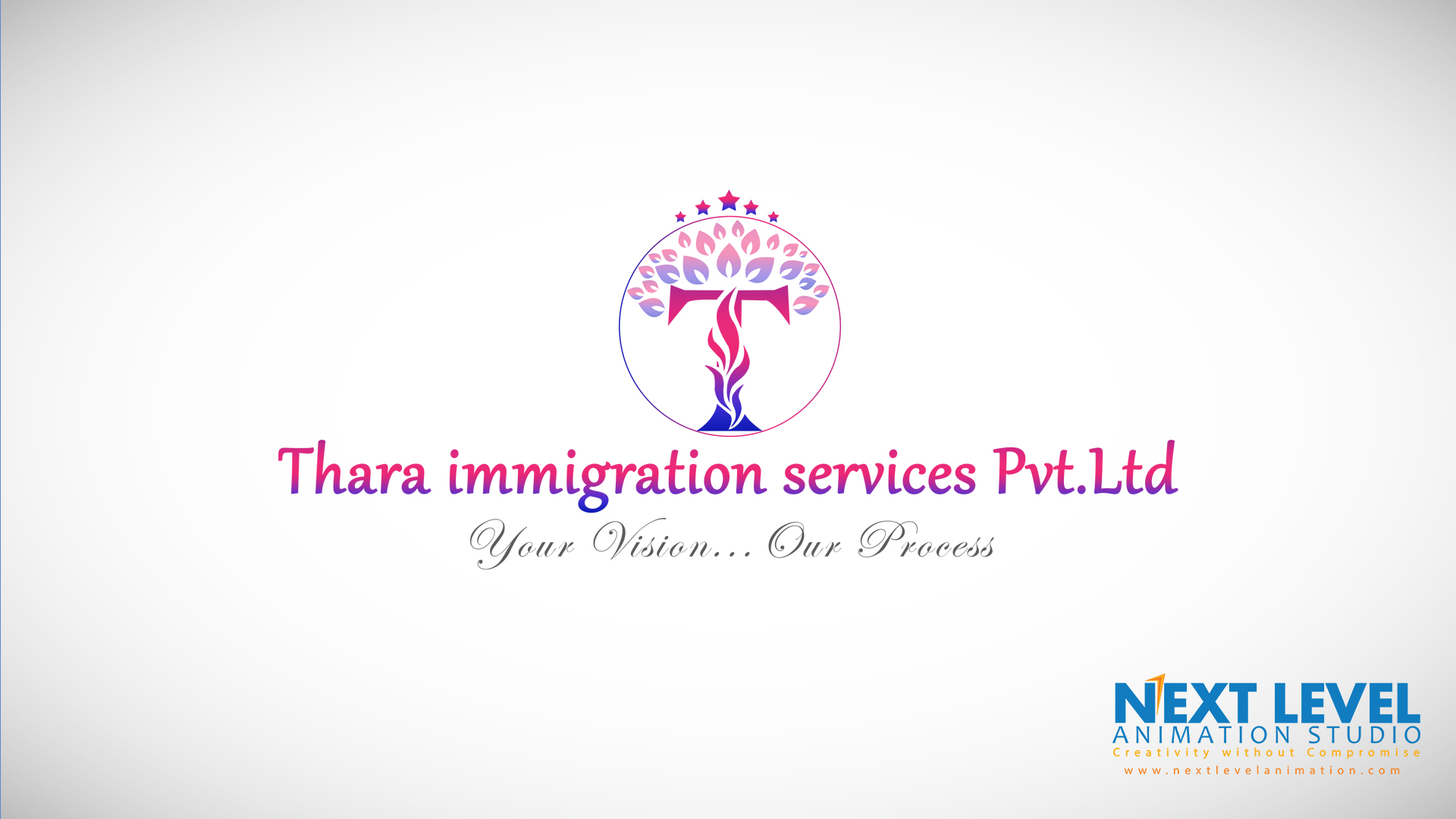 copyright logo designing in madurai