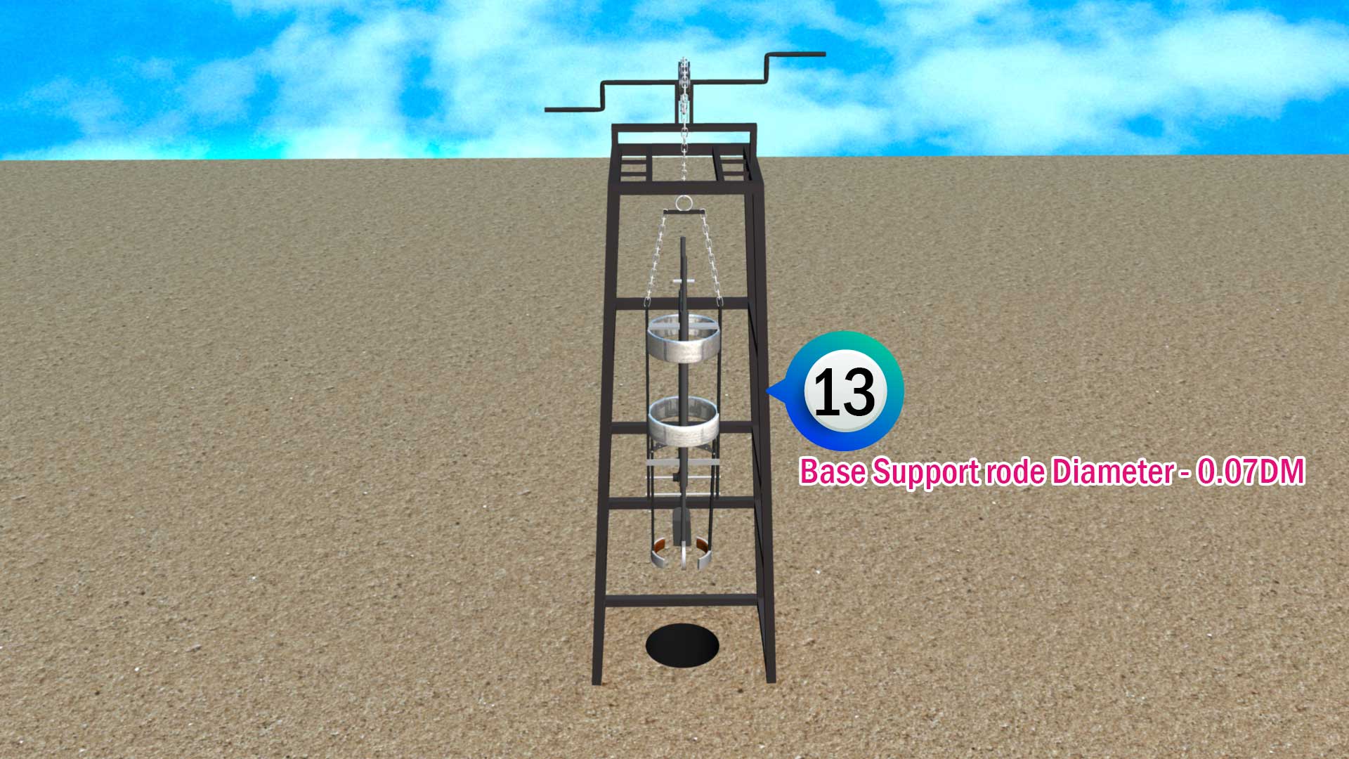 Borewell Child Rescue Automatic and sensor machine 3D animation in Madurai