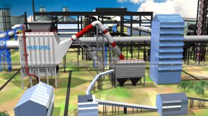 industry 3d model in India