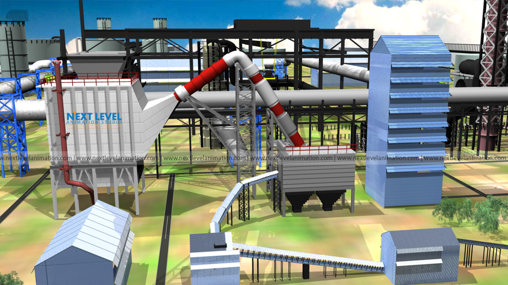 industry 3d model in India