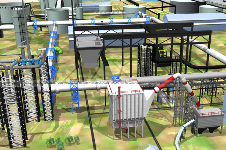 industry 3d model in India
