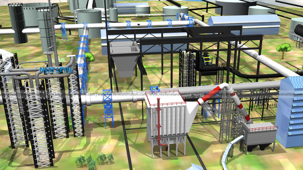 industry 3d model in India