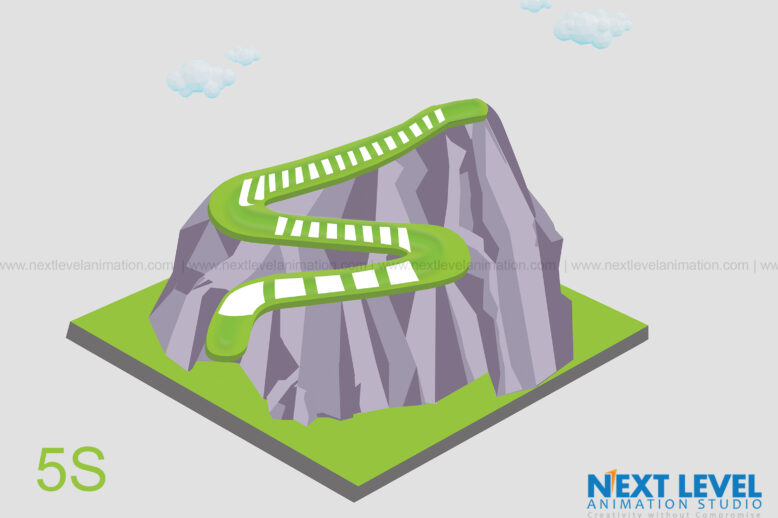 Creative Business Logo Designer Company in Kerala